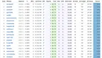 Steem is in trouble. Here's how to help. thumbnail