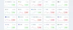 The easiest way to buy STEEM directly in Europe - no more crypto conversions needed! thumbnail