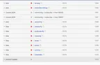 $369.49 downvotes are a thing now on Steem | Will Steemit start upvoting DTube and CN posts? thumbnail