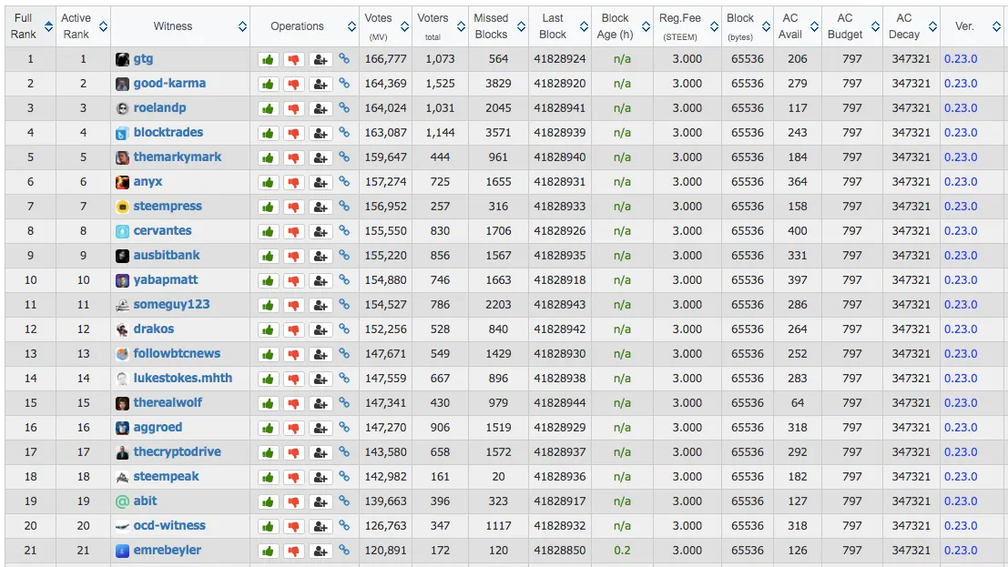 Screen Shot 20200320 at 23.53.55.png